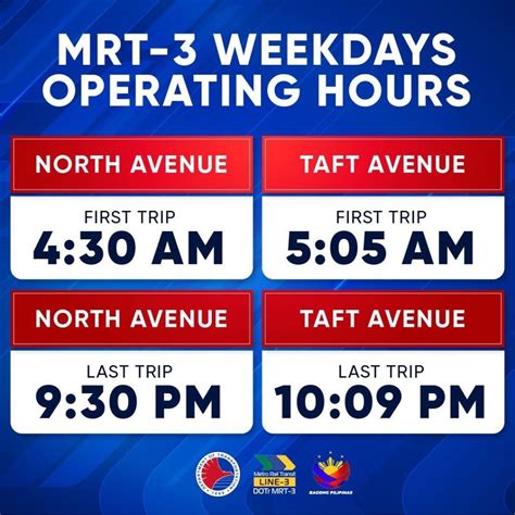 lrt near megamall|2024 MRT and LRT Schedule, Fare, & List of Stations.